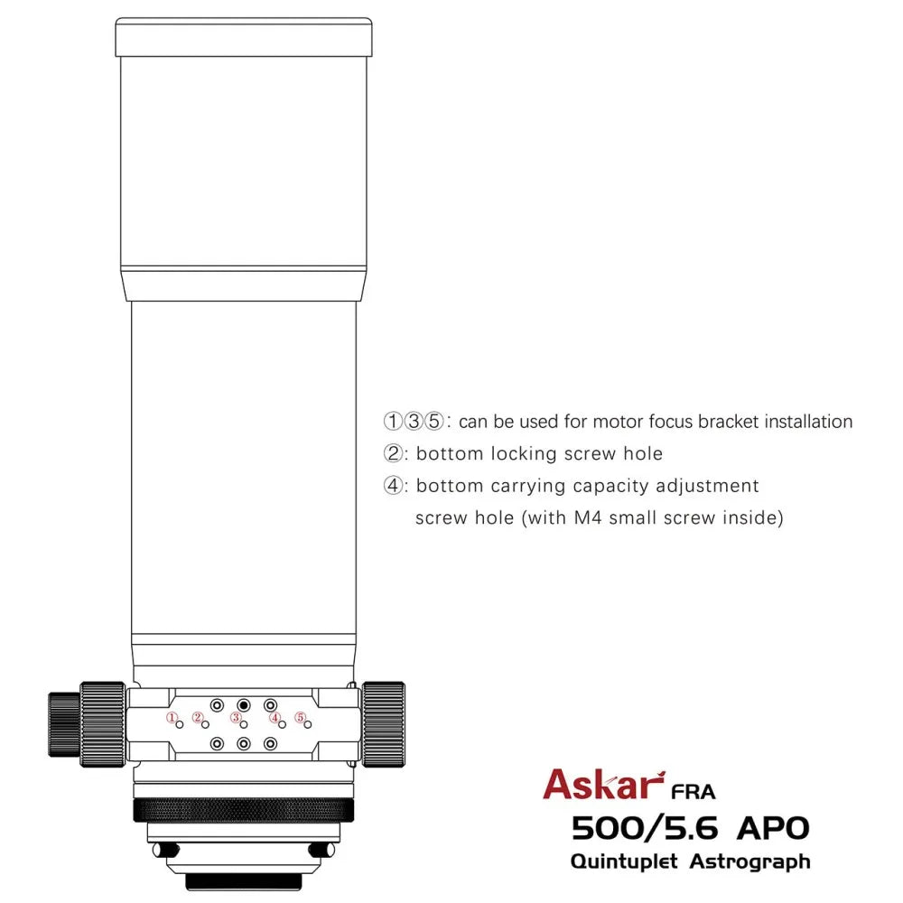 ASKAR FRA500 f/5.6 Quintuplet Astrograph APO