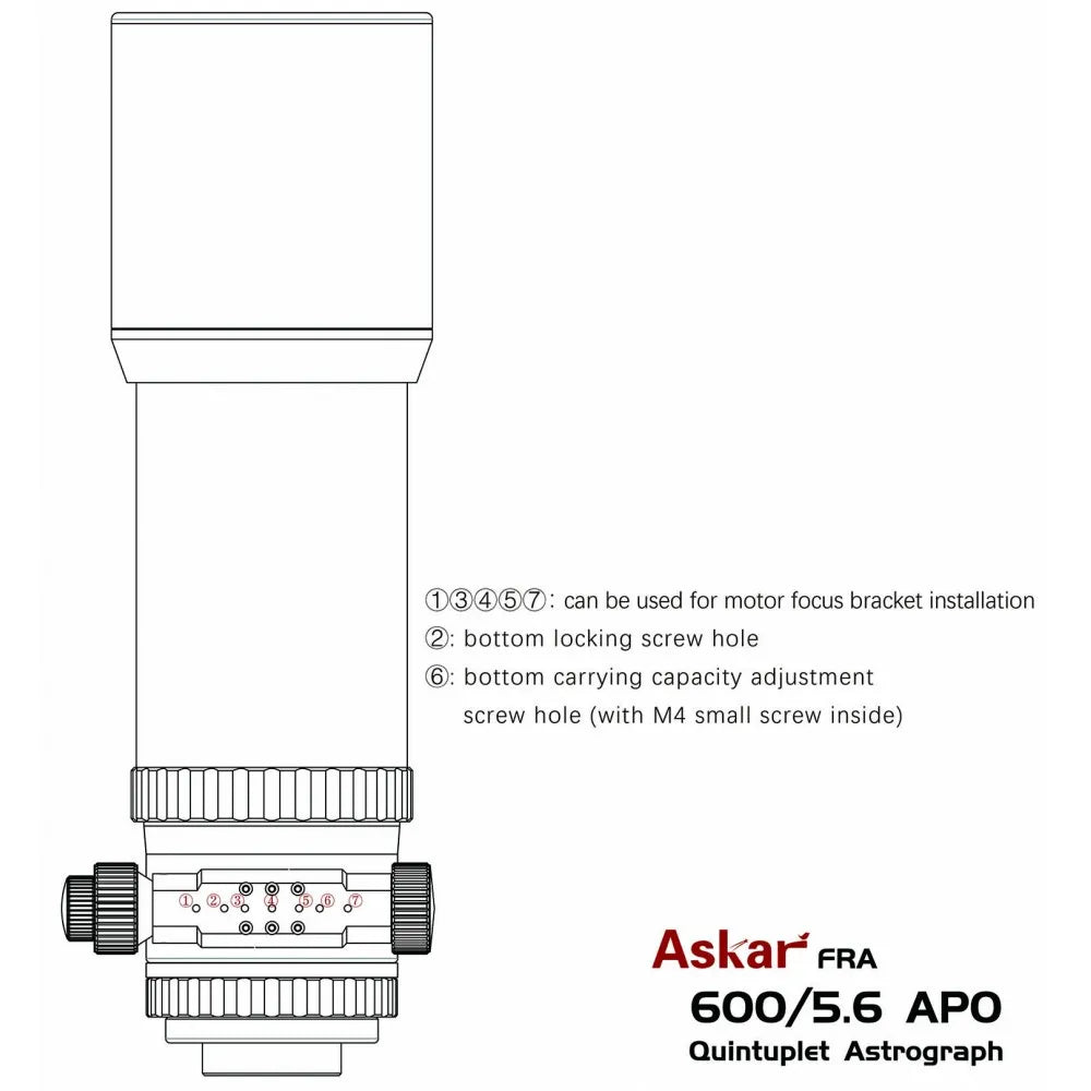 ASKAR FRA600 f/5.6 Quintuplet Astrograph APO