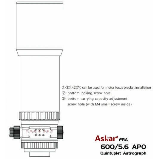 ASKAR FRA600 f/5.6 Quintuplet Astrograph APO