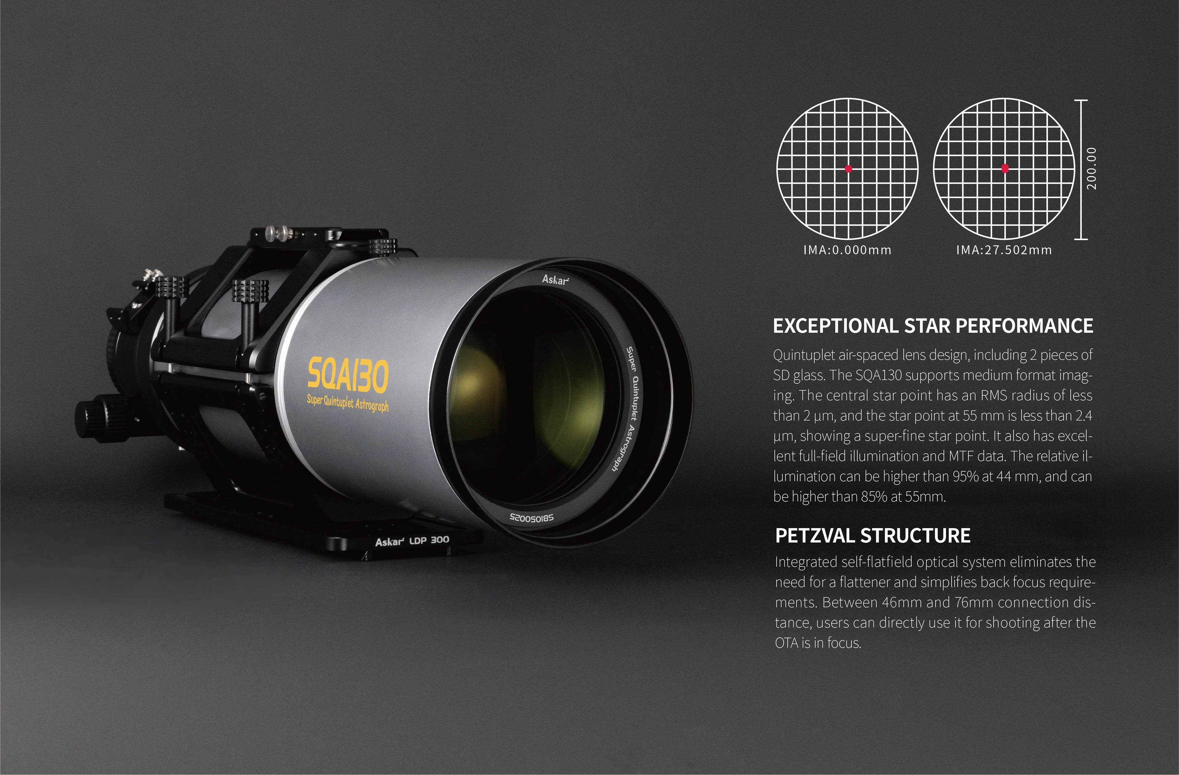 Askar SQA130 astrograph showing lens view, star performance diagrams, and specification text on a dark background.
