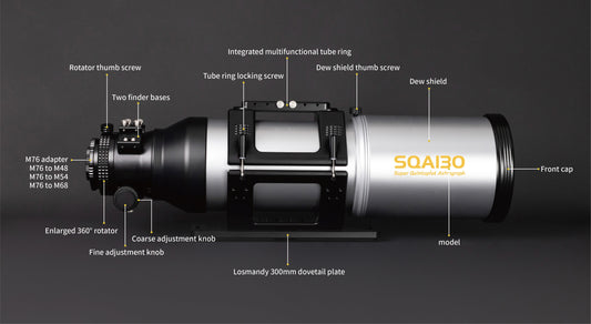 Askar SQA130 astrograph showing a labeled diagram of its components on a dark background.

