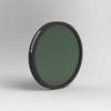 Astronomik OIII 6nm CCD MaxFR 36mm Filter for Deep-Sky Imaging