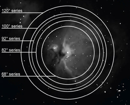 Explore Scientific 100° Ar Eyepieces