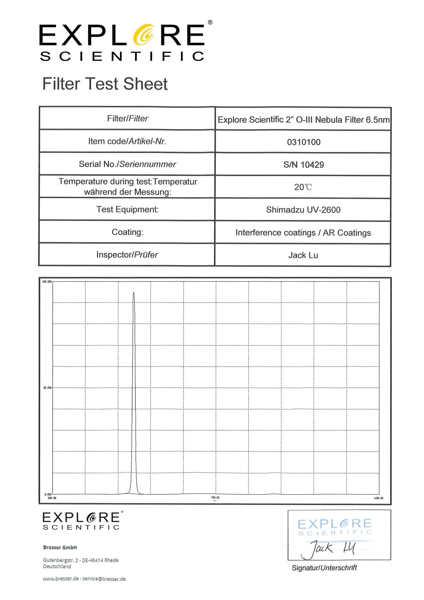 EXPLORE SCIENTIFIC O-III Nebula Filters 6.5nm