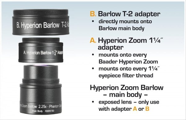 Baader Hyperion Zoom 2.25x Barlow Lens