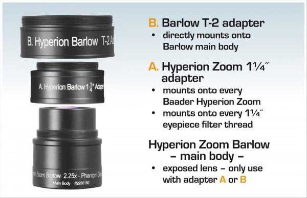 Baader Hyperion Zoom 2.25x Barlow Lens – Dark Clear Skies UK
