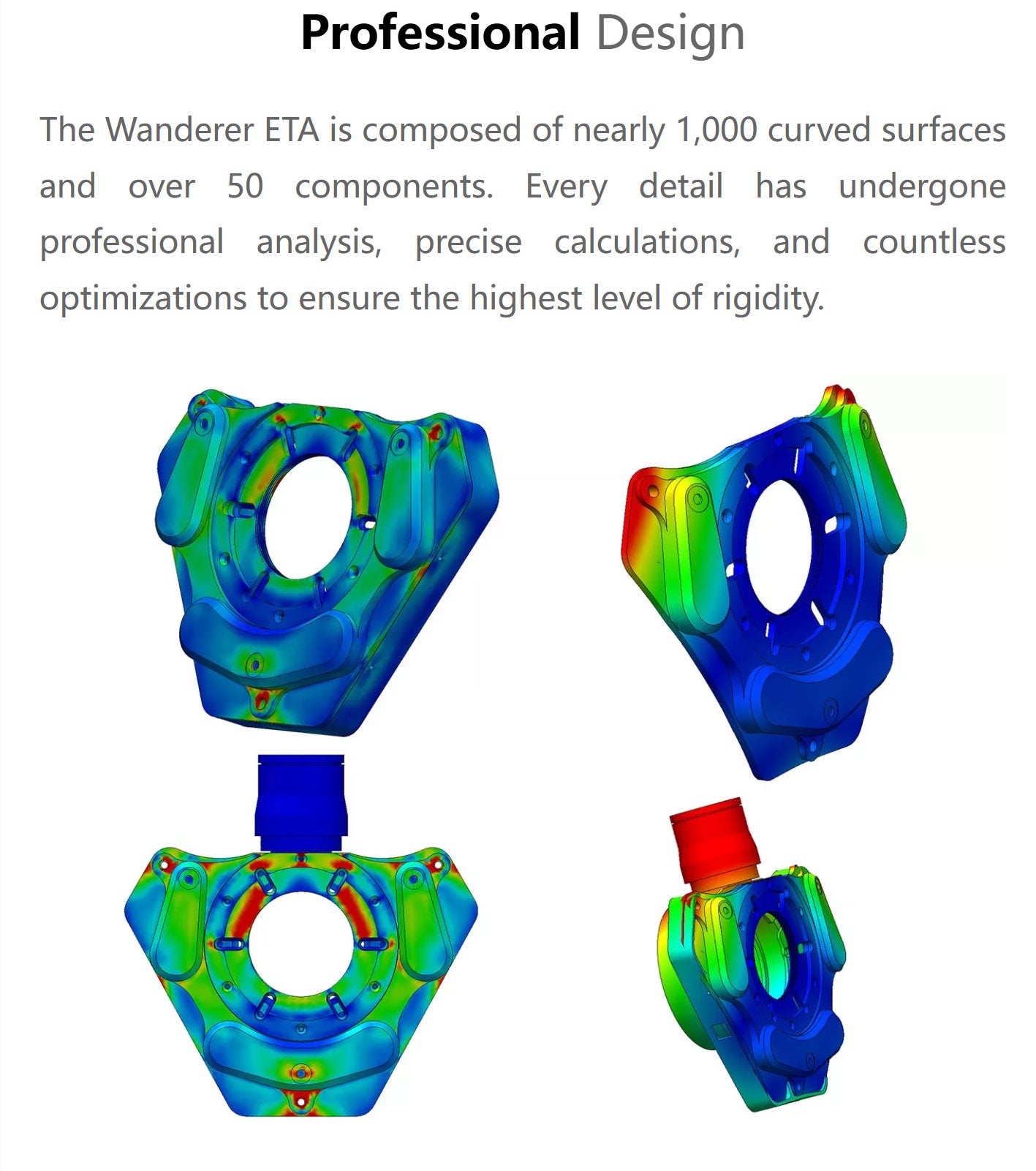 Wanderer Astro Electronic Tilt Adjuster M54 – Dark Clear Skies UK