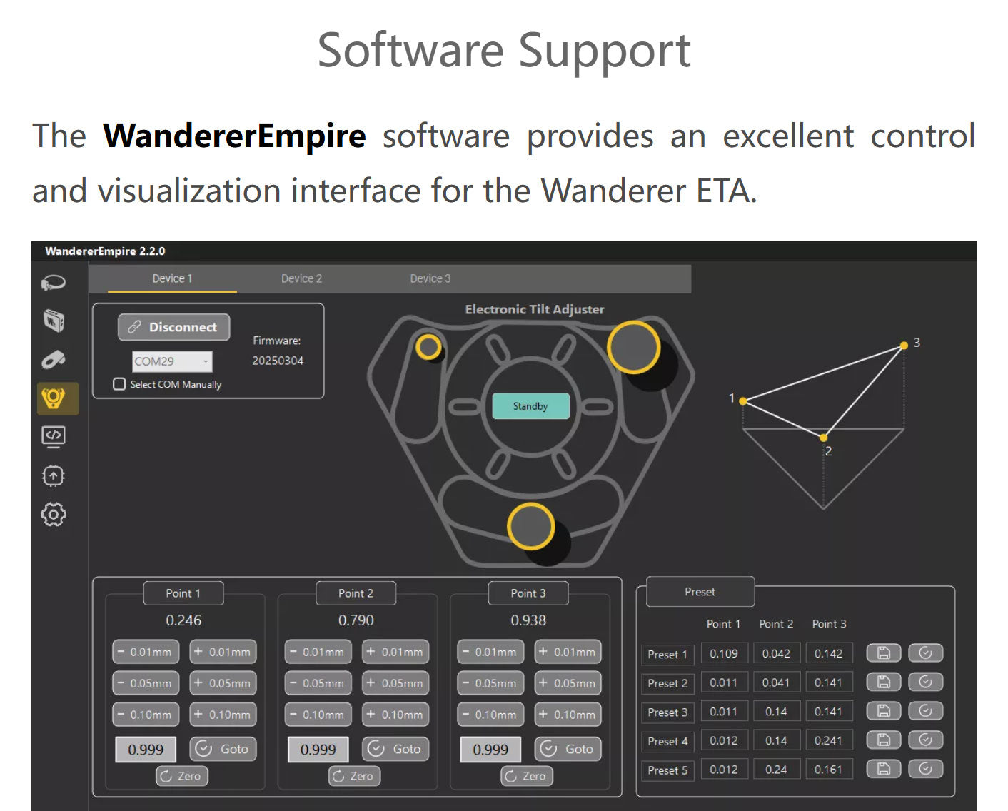 Wanderer Astro Electronic Tilt Adjuster M54 – Dark Clear Skies UK
