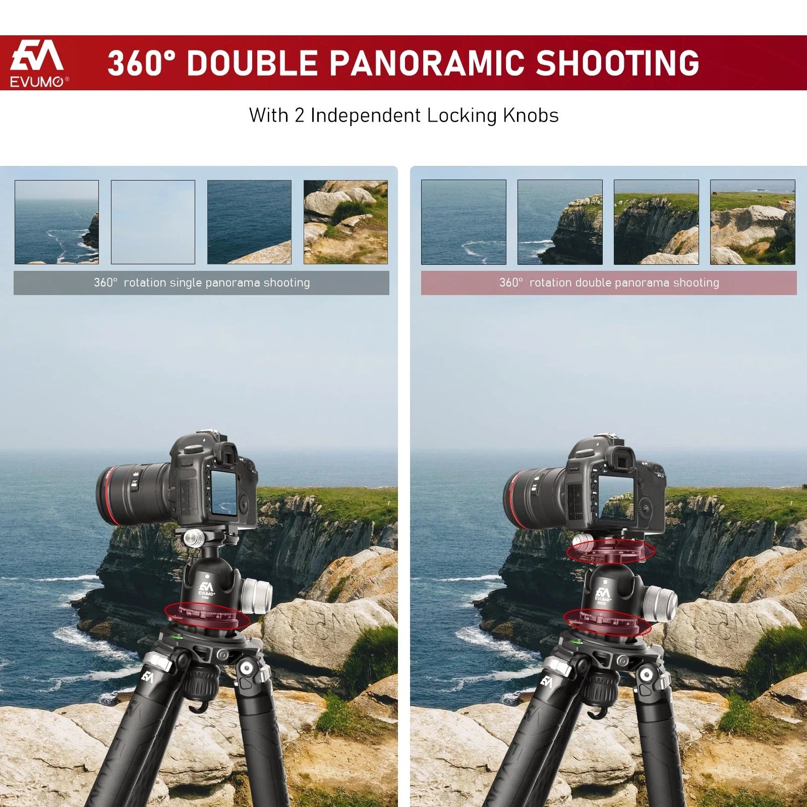 Evumo RX55 Ballhead – Dark Clear Skies UK