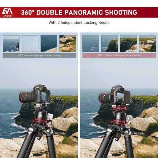 Evumo RX55 Ballhead – Dark Clear Skies UK