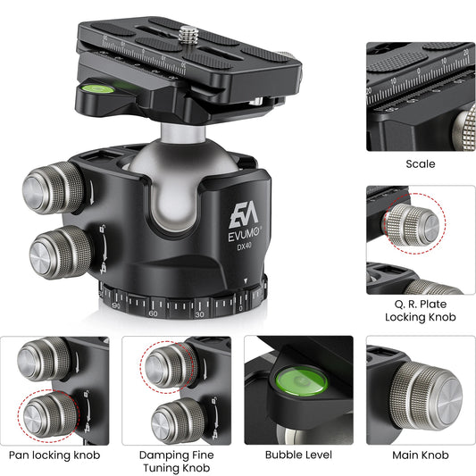 Evumo DX44 Ballhead – Dark Clear Skies UK