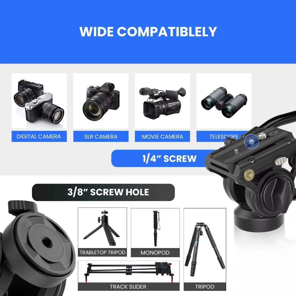 Weyllan GM6 Fluid Head – Dark Clear Skies UK