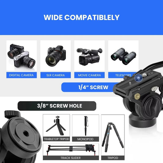 Weyllan GM6 Fluid Head – Dark Clear Skies UK