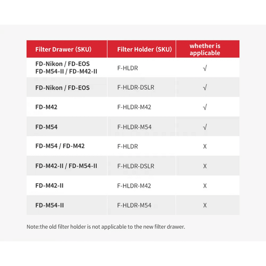 NEW ZWO 2″ Filter Drawer Mark II