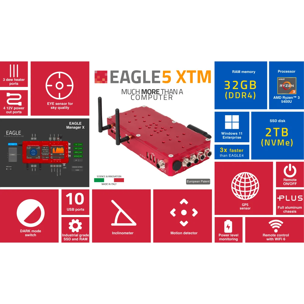 Primaluce Lab EAGLE5 XTM