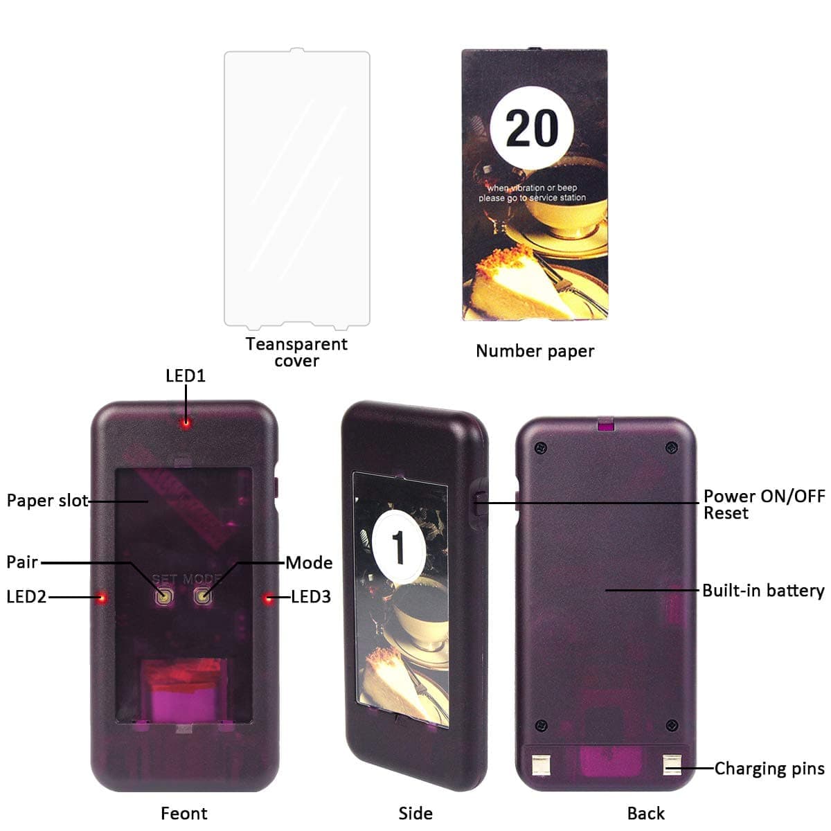 Retekess T111 Wireless Pager System – Dark Clear Skies UK