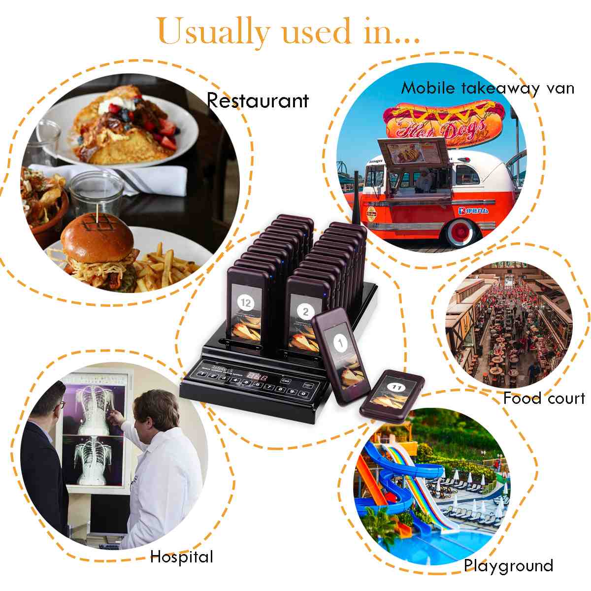 Retekess T112  Pager System - Dark Clear Skies 