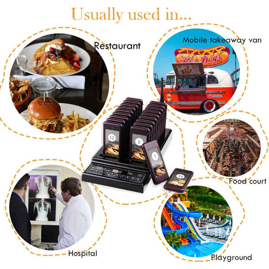 Retekess T112  Pager System - Dark Clear Skies 