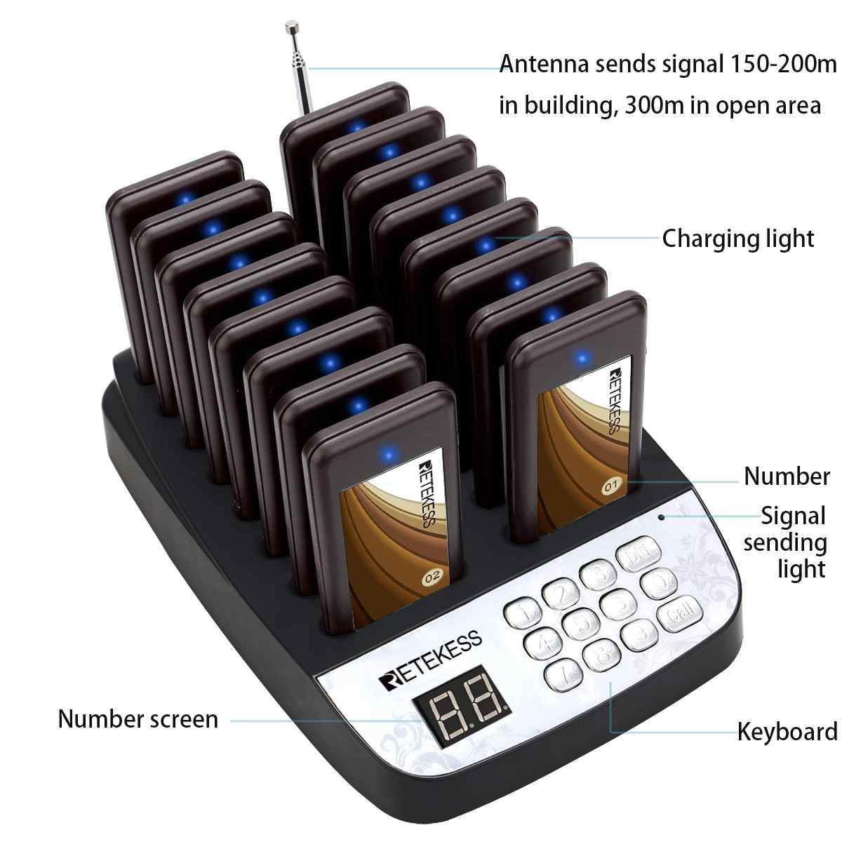 Retekess T113 Pager System