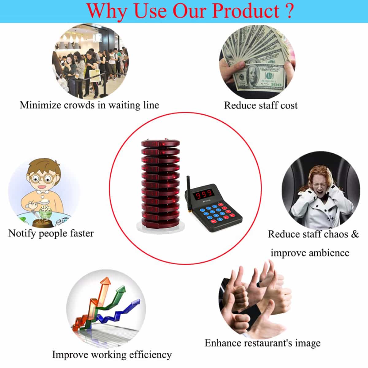 Retekess T119 Restaurant Pager System
