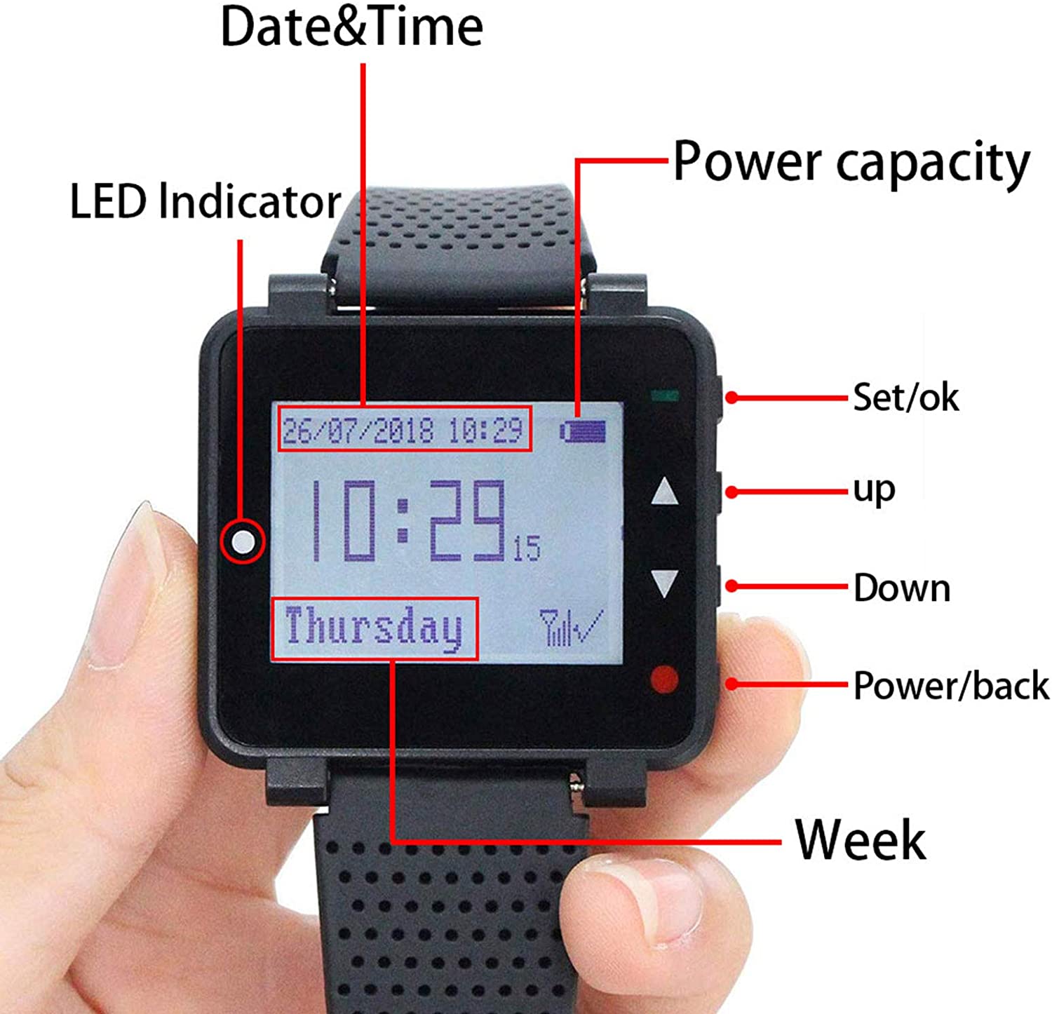 Retekess T128 Pager System, Wireless Calling System Voice Broadcast Modes, Watch Standby 36 Hours for Restaurant Bar.