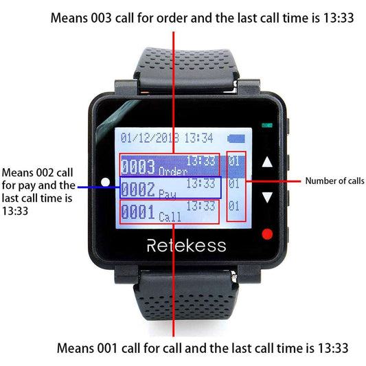 Retekess T128 Pager System, Wireless Calling System Voice Broadcast Modes, Watch Standby 36 Hours for Restaurant Bar.