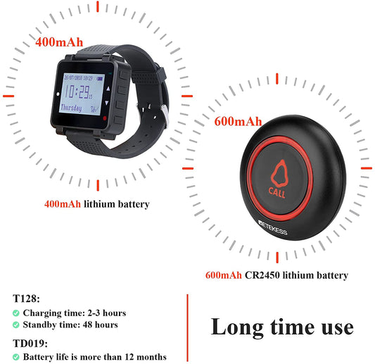 Retekess T128-TD019 Wireless Caregiver Pager Alert System Emergency Call Button with 600mAh Built-in Battery