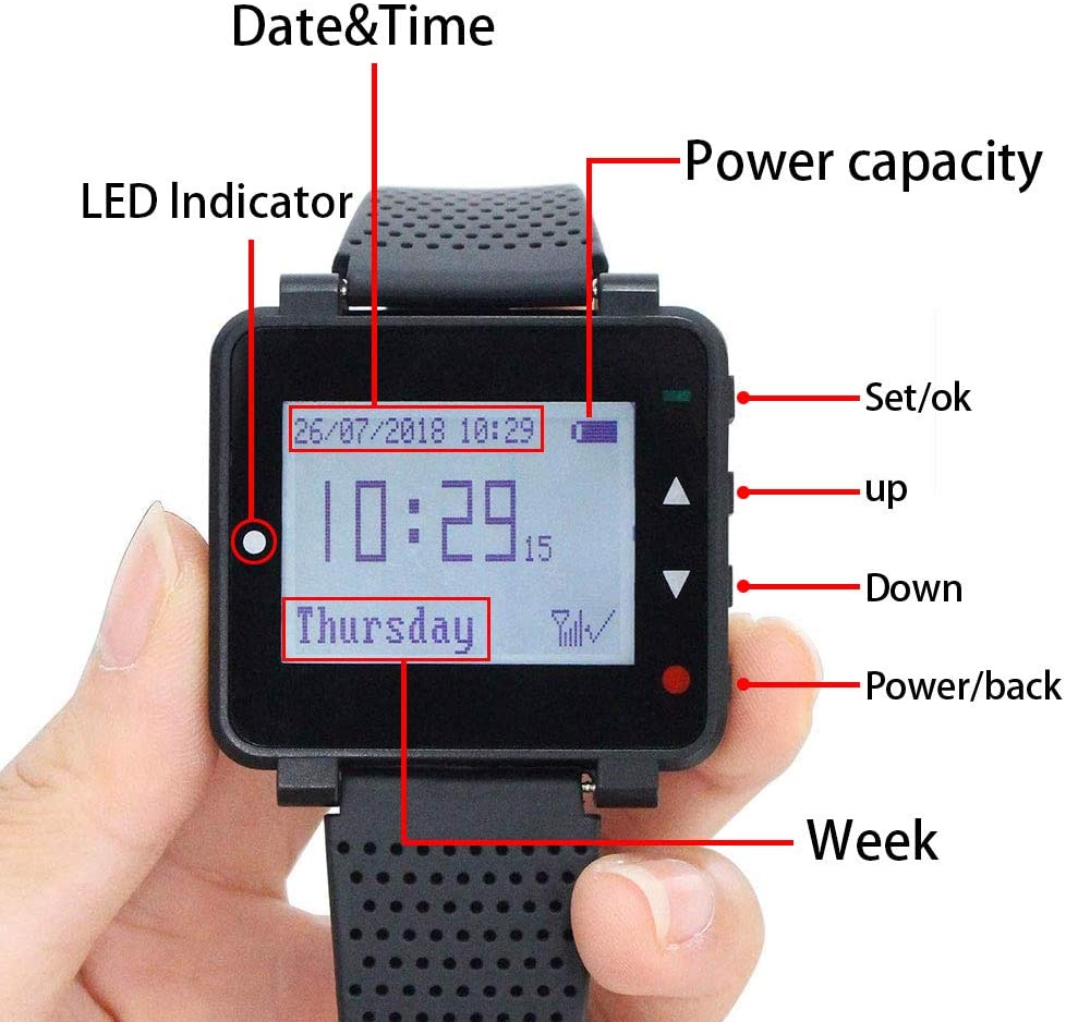 Wireless Waiter Watch Receiver System –Efficient Service Communication