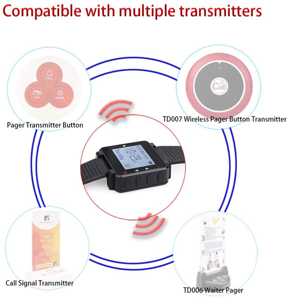 Wireless Waiter Watch Receiver System –Efficient Service Communication