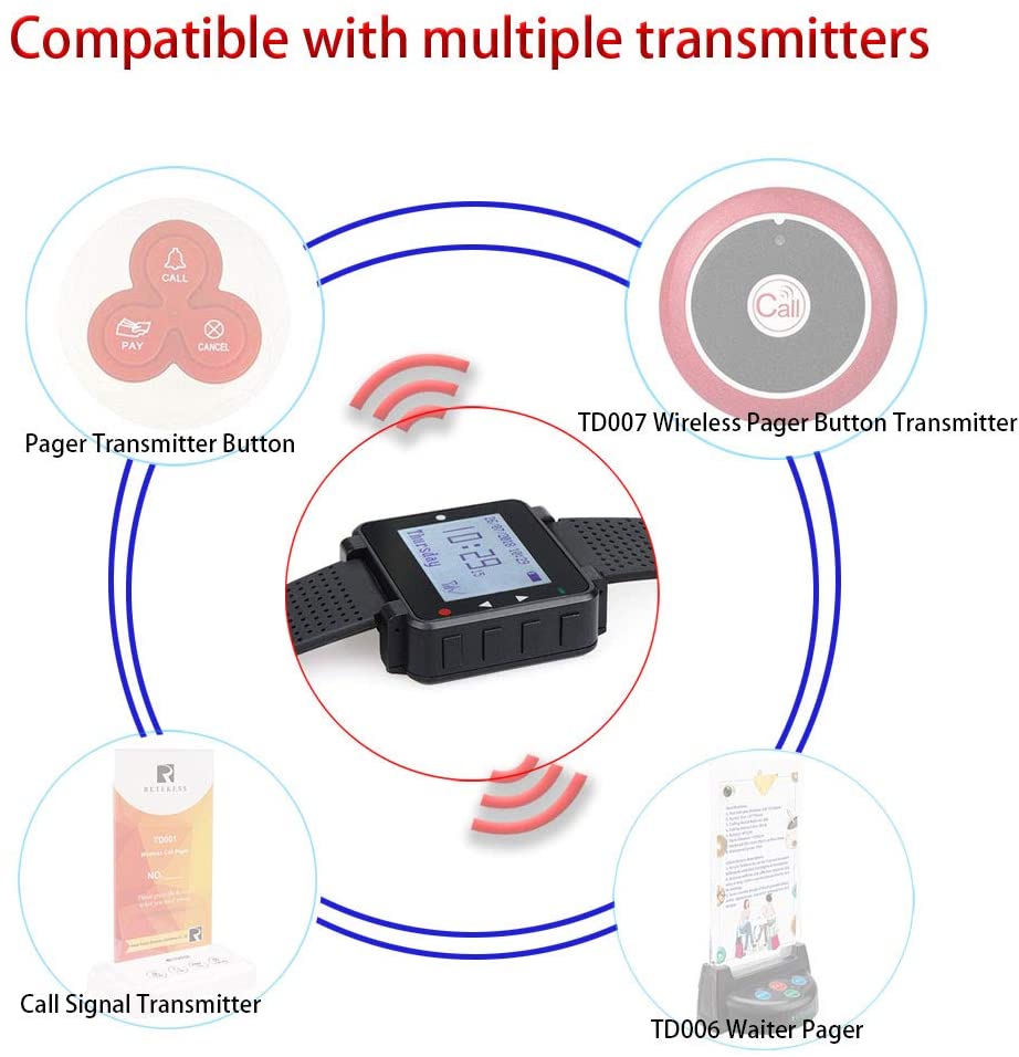 Retekess T128 Wireless Caregiver Pager Waiter Watch Receiver for TD007 and T117 Button