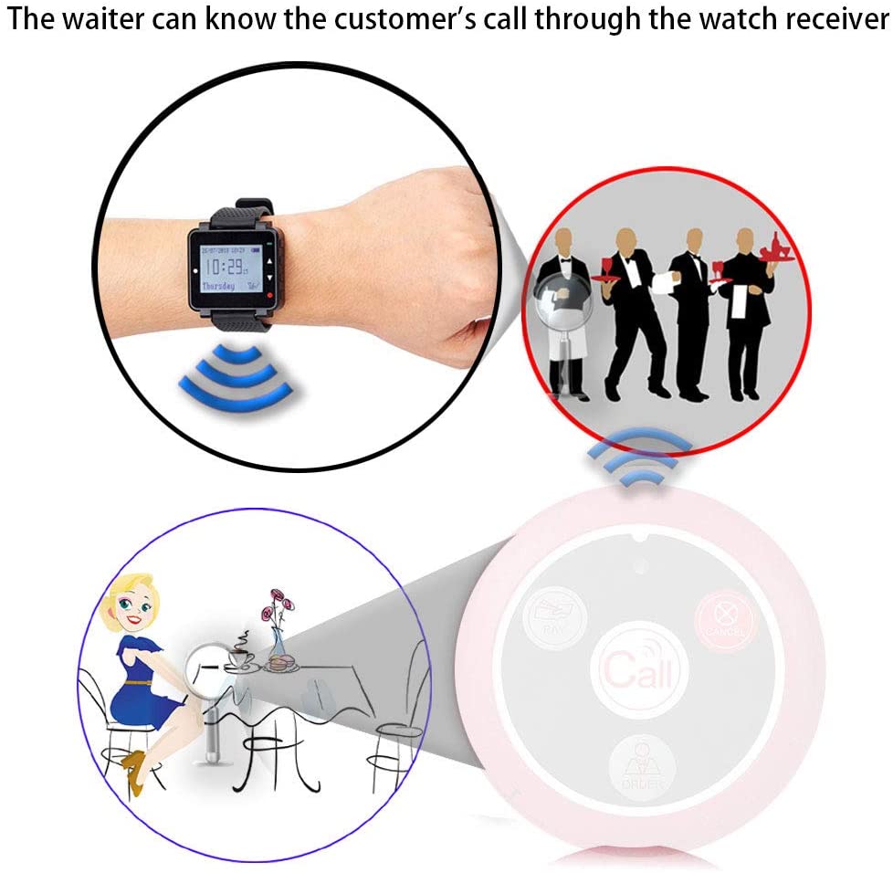 Retekess T128 Wireless Caregiver Pager Waiter Watch Receiver for TD007 and T117 Button