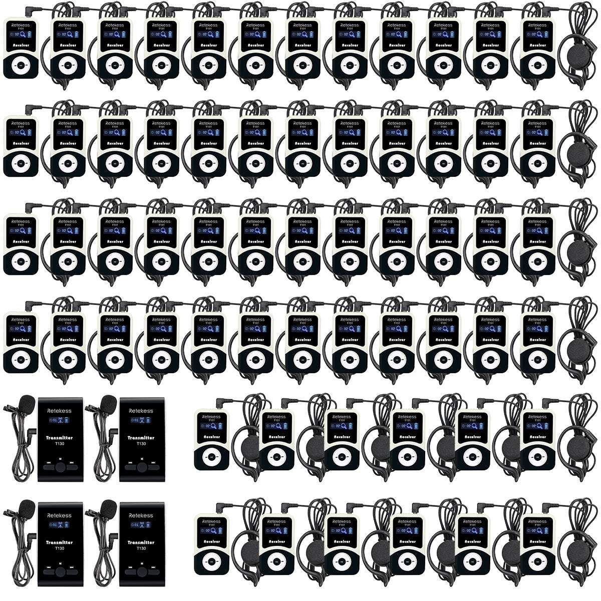 Retekess T130 Wireless Tour Guide System 64 Ports Tourism