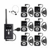 Retekess T130S T131S One Way Tour Guide System 1TX+6RX