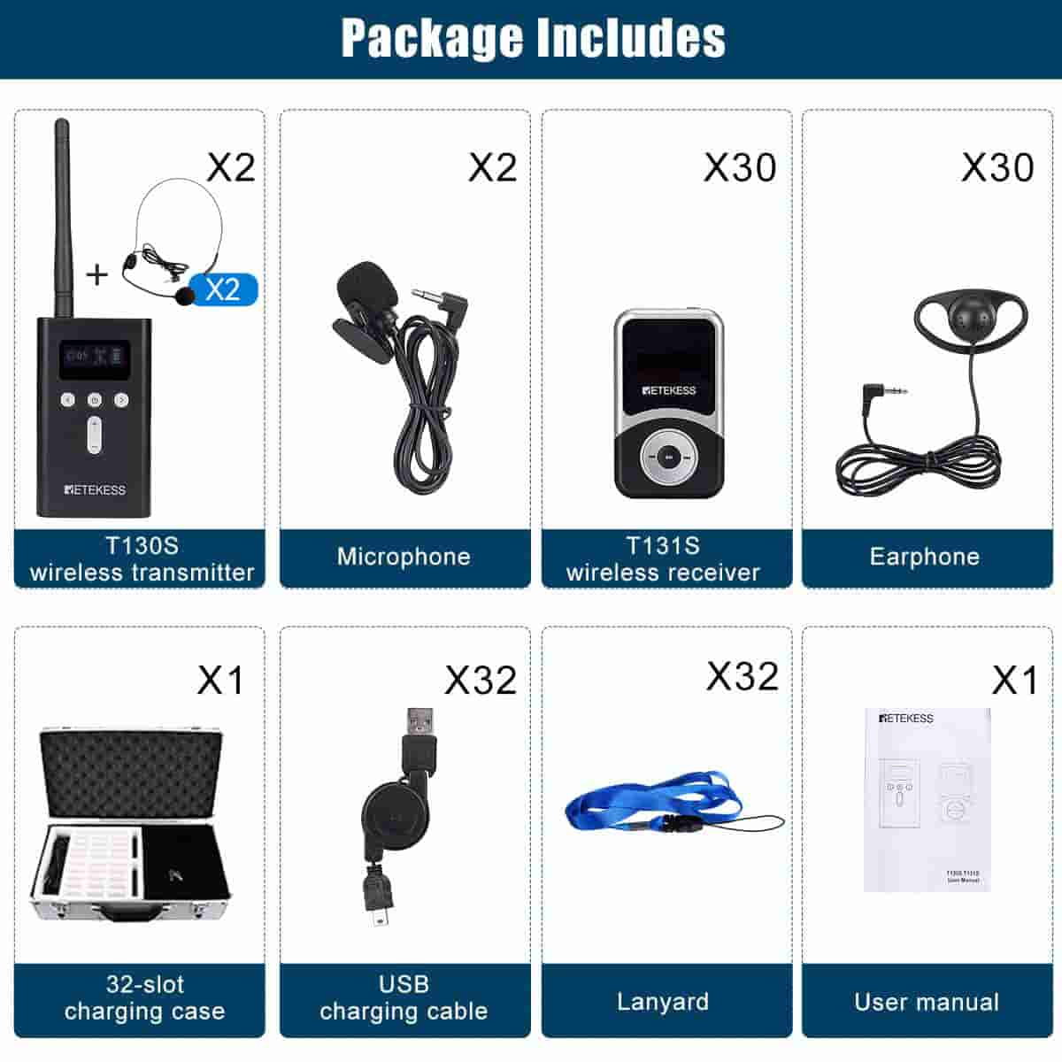 Retekess T130S T131S Tour Audio Systems for Tourism with Charging Case 2TX+30RX+1Charge Case