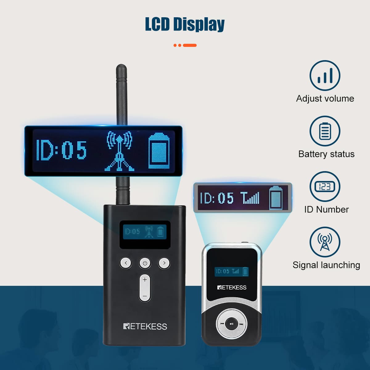 Retekess T130S T131S Wireless Guide System for Receptions, Conferences, and Tours