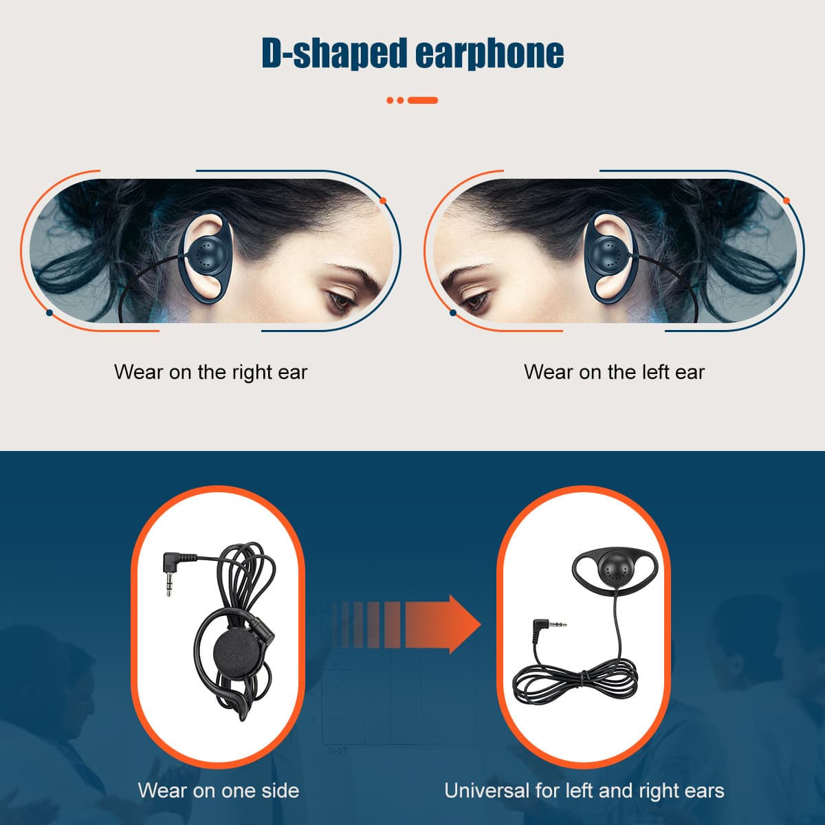 Retekess T130S T131S Wireless Guide System for Receptions, Conferences, and Tours