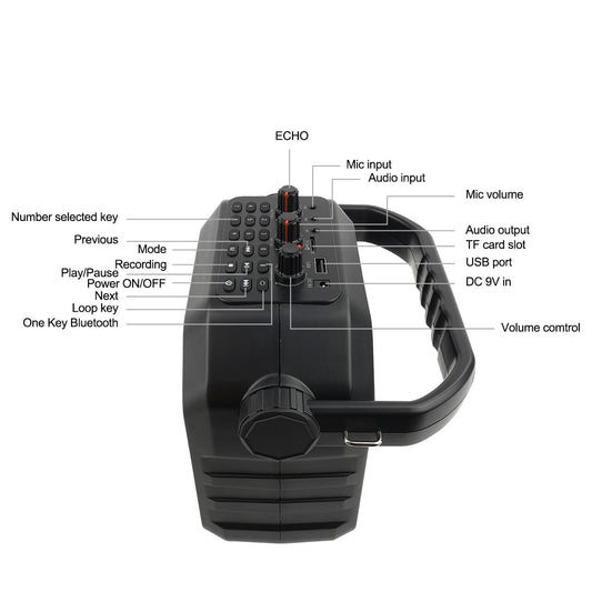 Retekess TC102 Portable PA System with Wireless Microphone