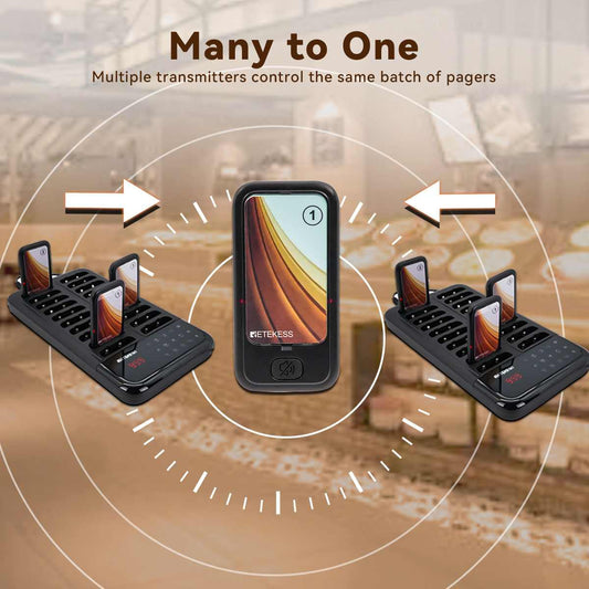 Retekess TD173 Pager System – Dark Clear Skies UK