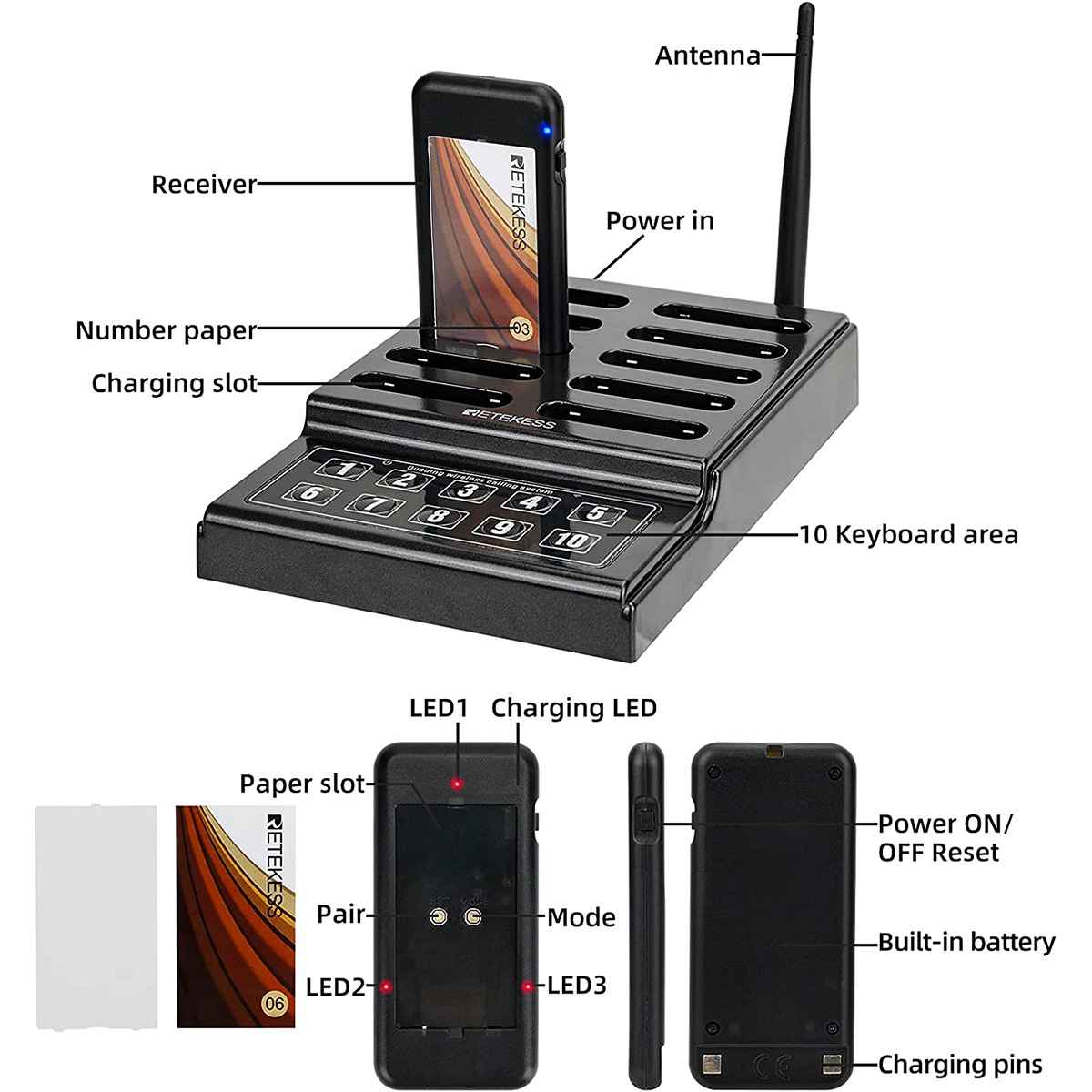 Retekess TD174(SU-68G) Pager System – Dark Clear Skies UK