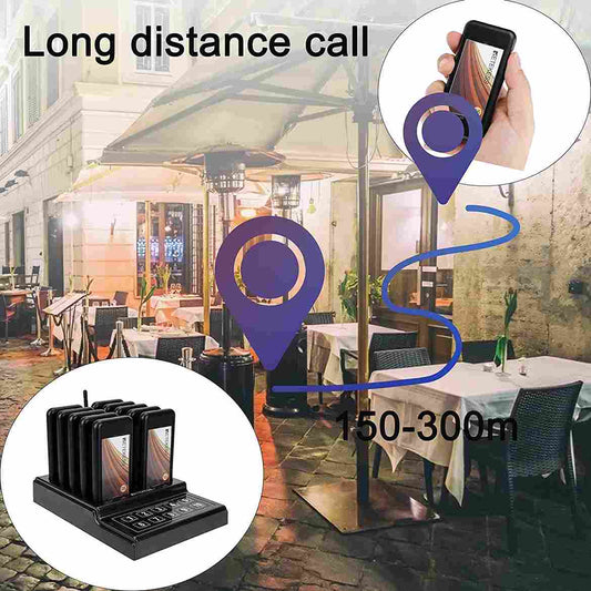 Retekess TD174(SU-68G) Pager System – Dark Clear Skies UK