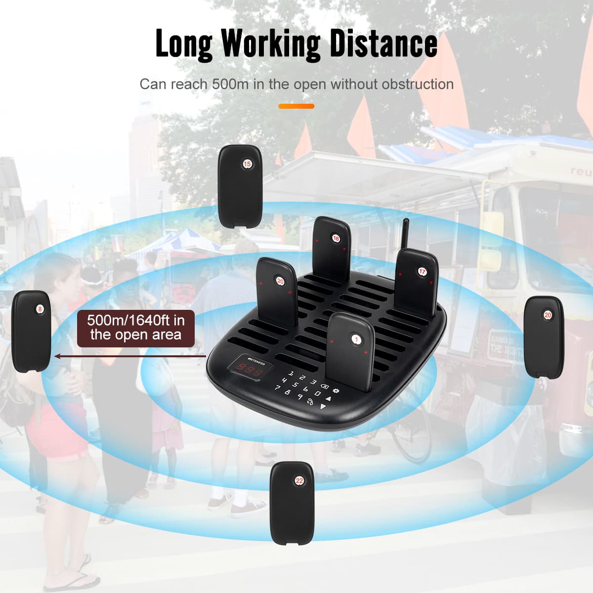 Retekess TD175P Paging System