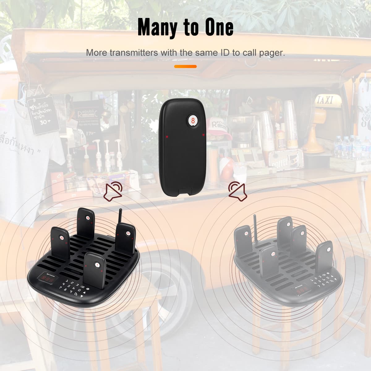 Retekess TD175P Paging System – Dark Clear Skies UK