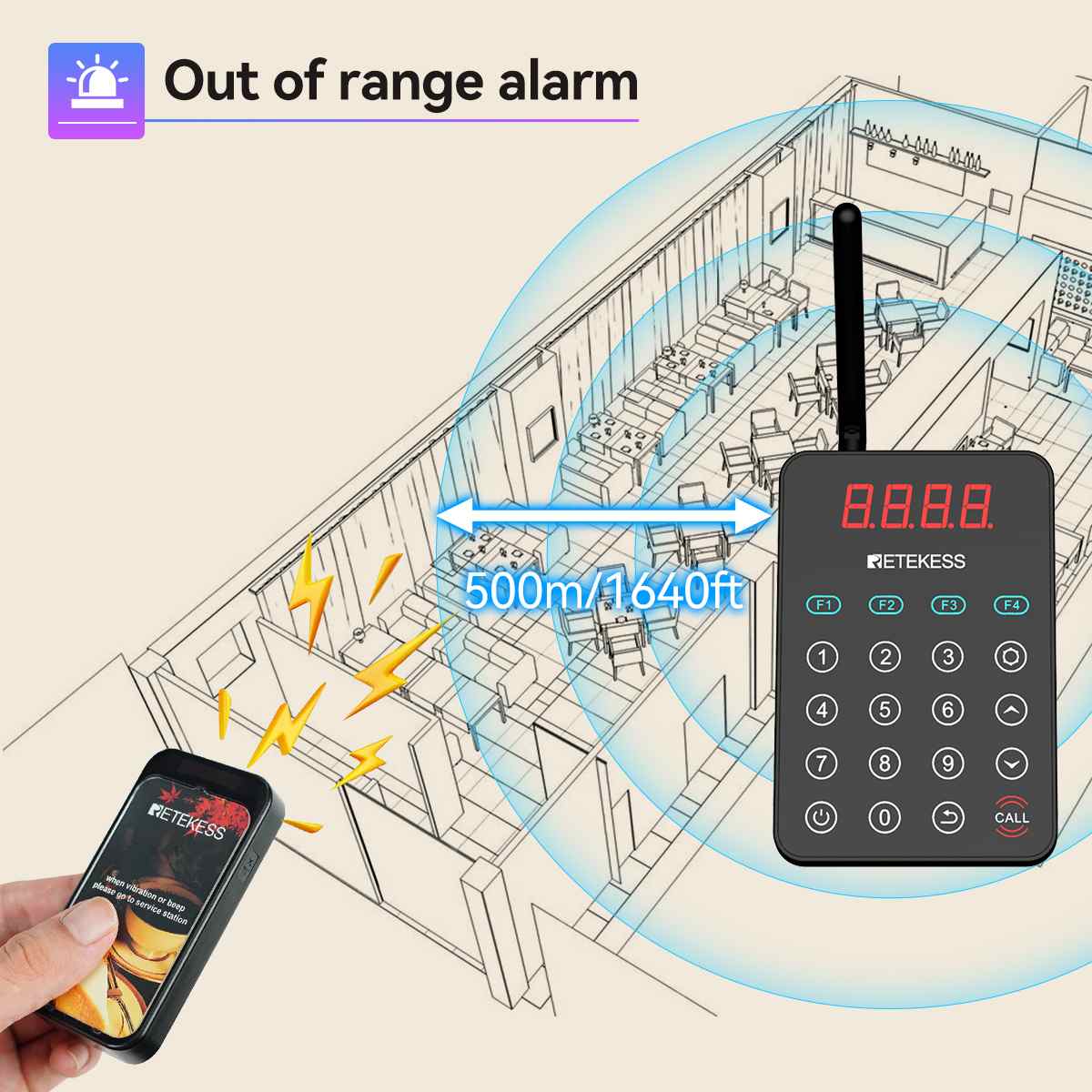 Retekess TD177 Paging System