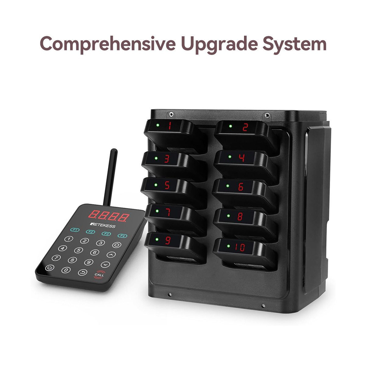 Retekess TD177 Paging System