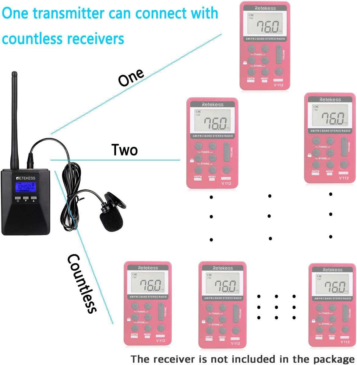 Retekess TR506 Transmitter.