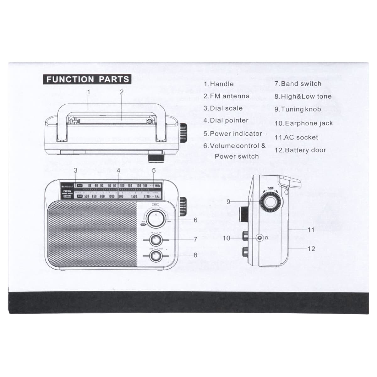 Retekess TR604 AM FM Radio Portable Transistor Analog Radio