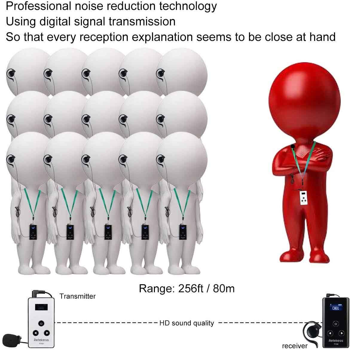 Retekess TT101/TT102 Wireless Tour Guide System Long Standby Time with 40 Slot Charging Case