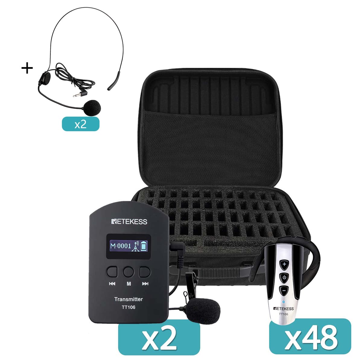 Retekess TT106 Tourist Guide System with Portable Carry Bag 2TX-48RX-1 BAG