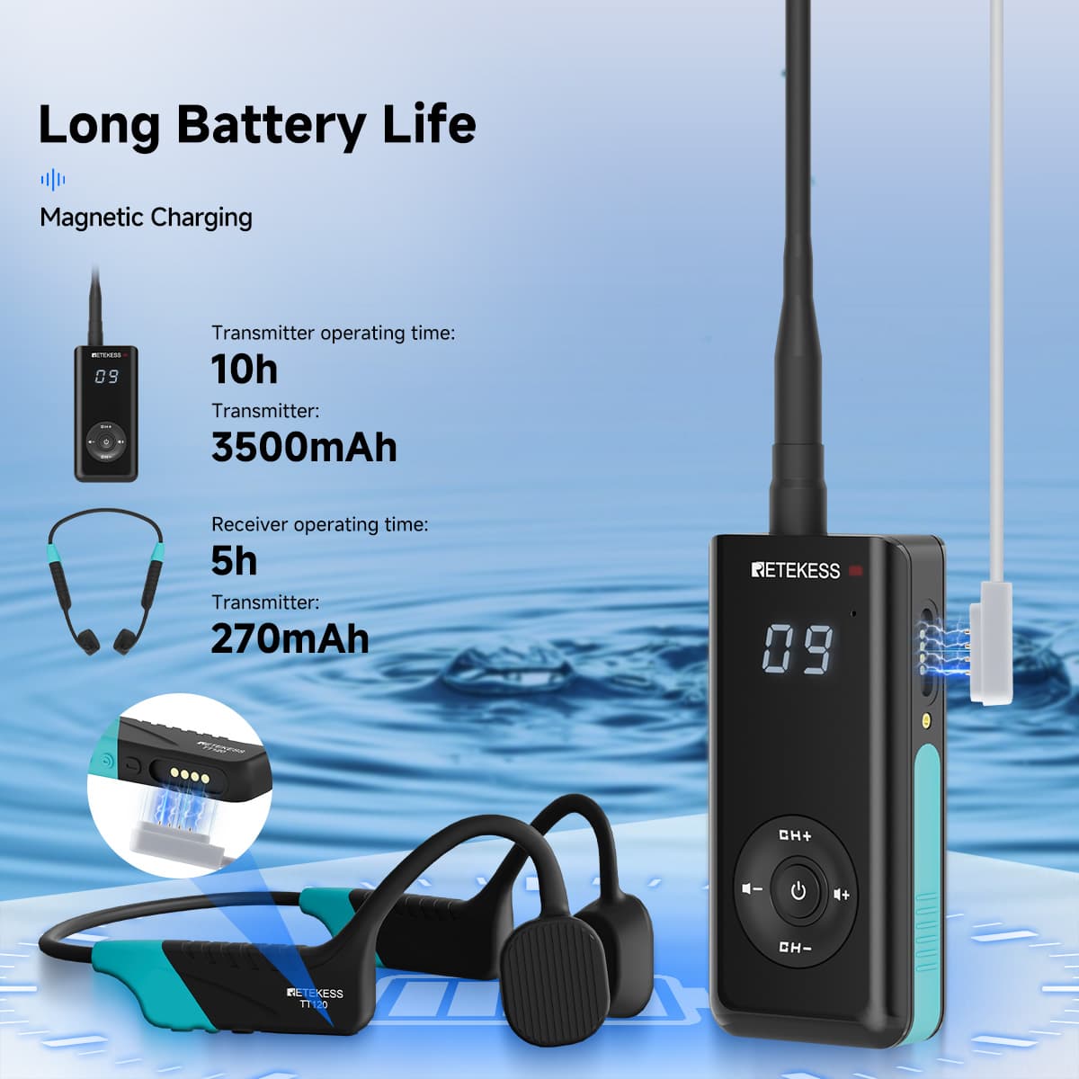 Retekess TT120 Waterproof Tour Guide System IP68