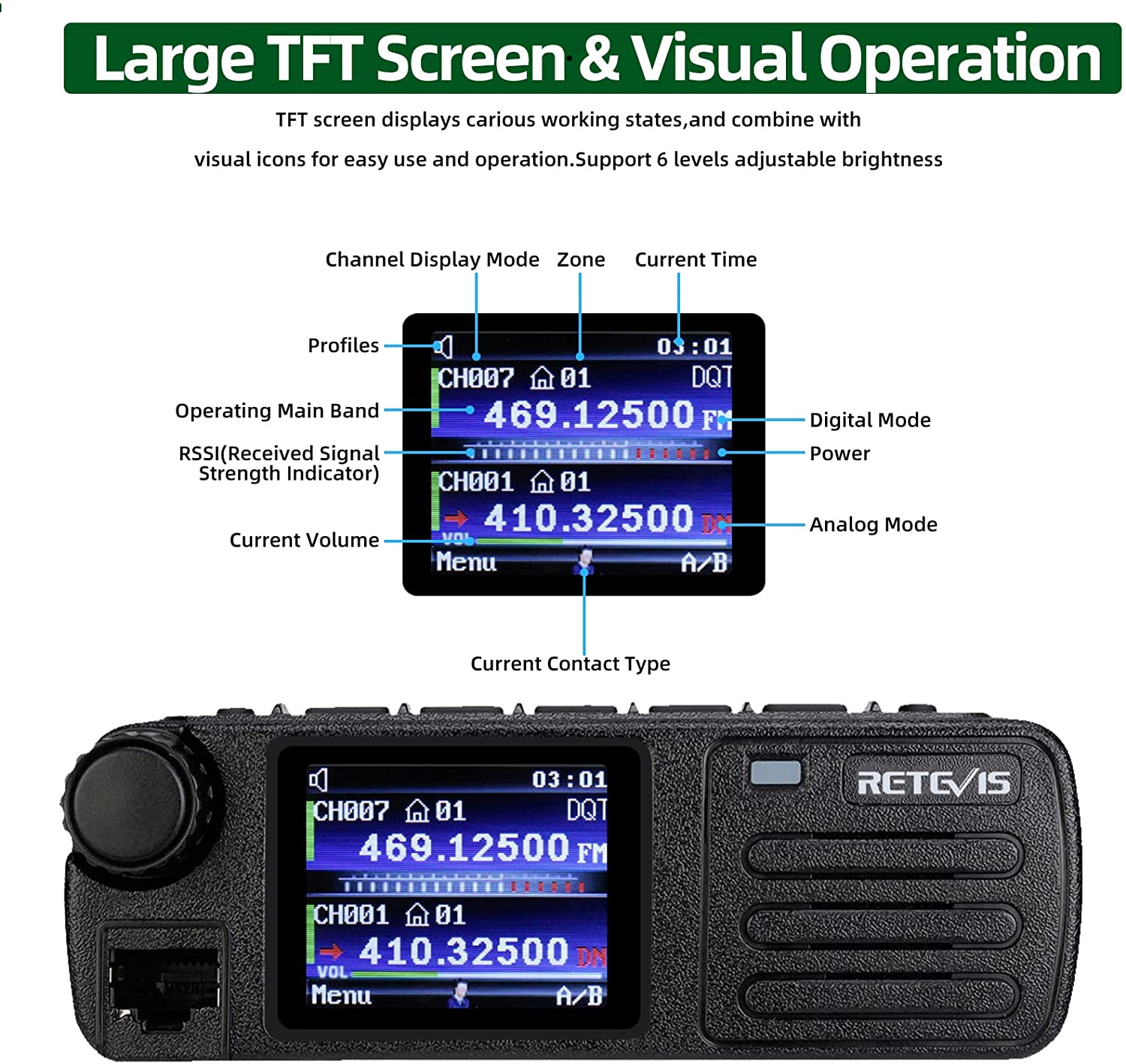 Retevis RT73